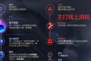 LOL塞拉斯怎么玩？解脱者塞拉斯的高级玩法攻略是什么？