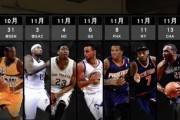 NBA2K15防守湖人攻略是什么？如何有效防守湖人队？