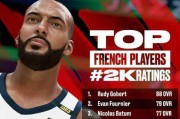 NBA2K18MT模式扣将球员卡有哪些特点？如何分析各球员卡的性能？