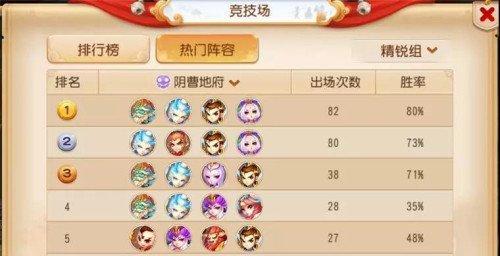 崩坏学园2游戏魔女的祈愿介绍是什么？祈愿介绍有哪些？