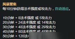 逆羽霞出装和天赋加点怎么选择？新手入门指南是什么？