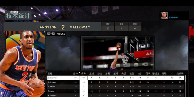 NBA2K15打赢奇才的攻略是什么？如何使用特定战术和球员技巧？